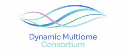 Dynamic Multiome